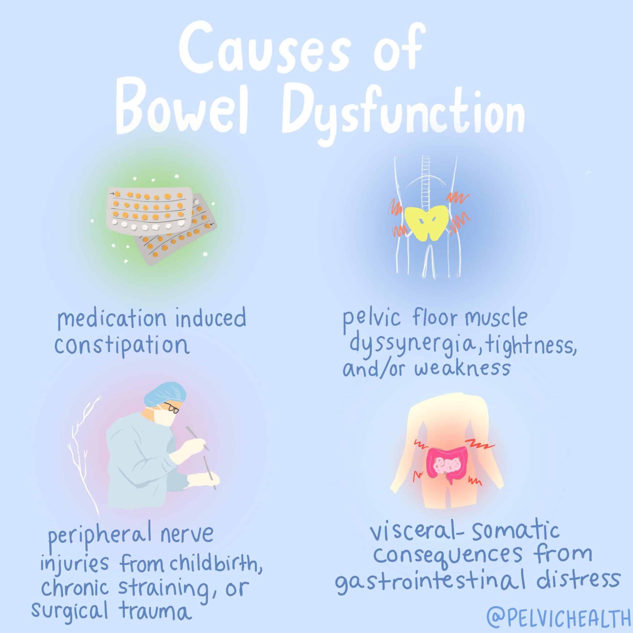 causes of bowel dsy