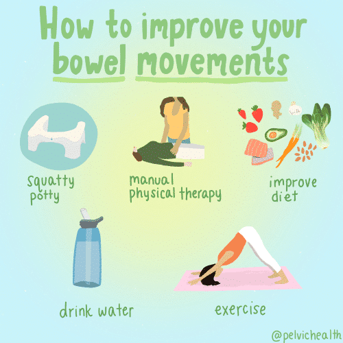 327815147-improve-bowel-movements-1