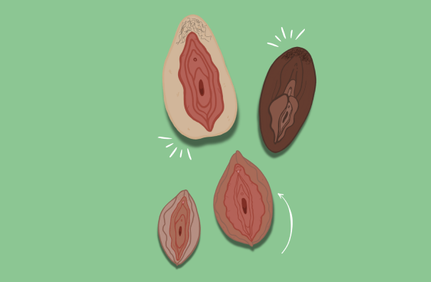 Bowel Dysfunction