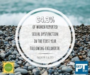 postpartum statistics
