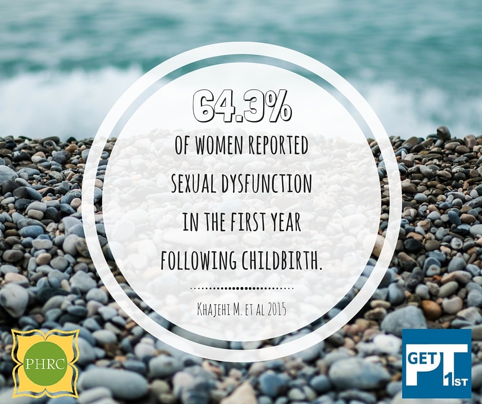 postpartum statistics