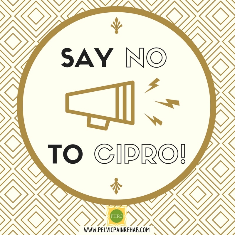 Say No To Cipro