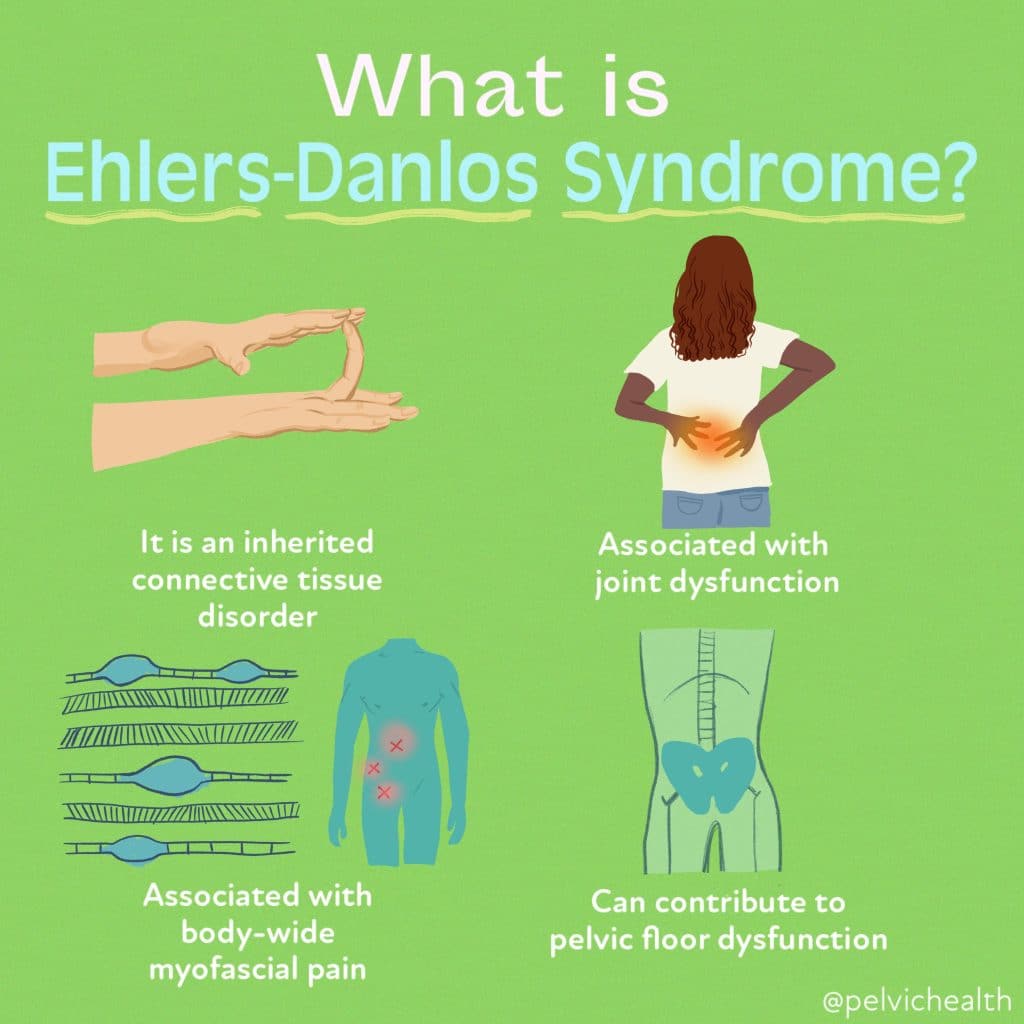 EDS