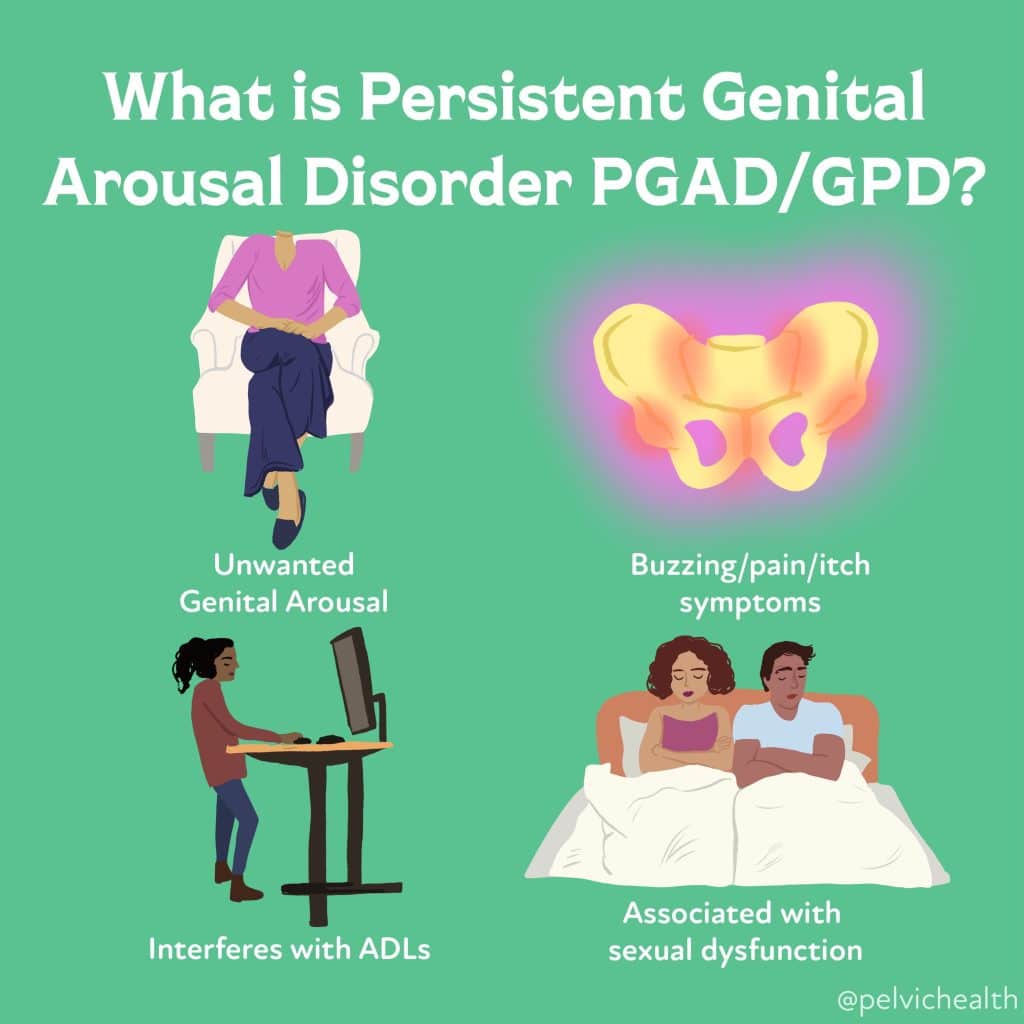 What is PGAD