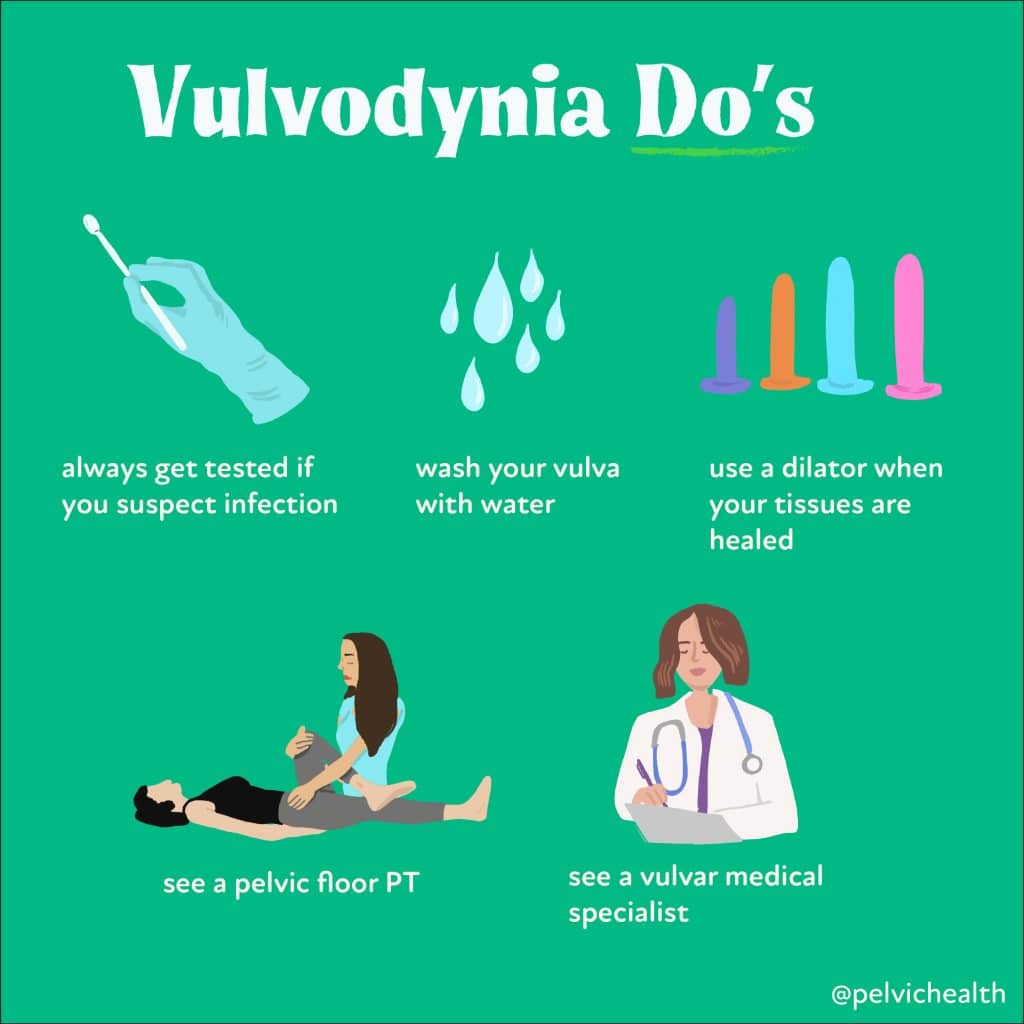 vulvodynia do_s