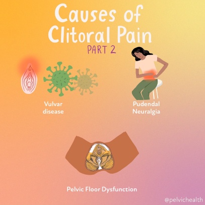 The-symptoms-of-clitoral-pain