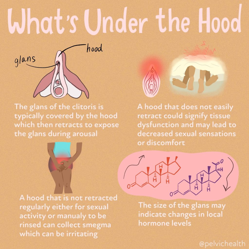 What's Under The Hood