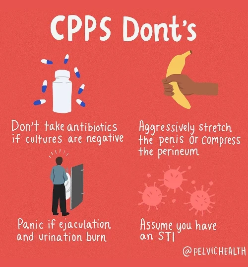 Cpp Don'ts Cpp Don'ts